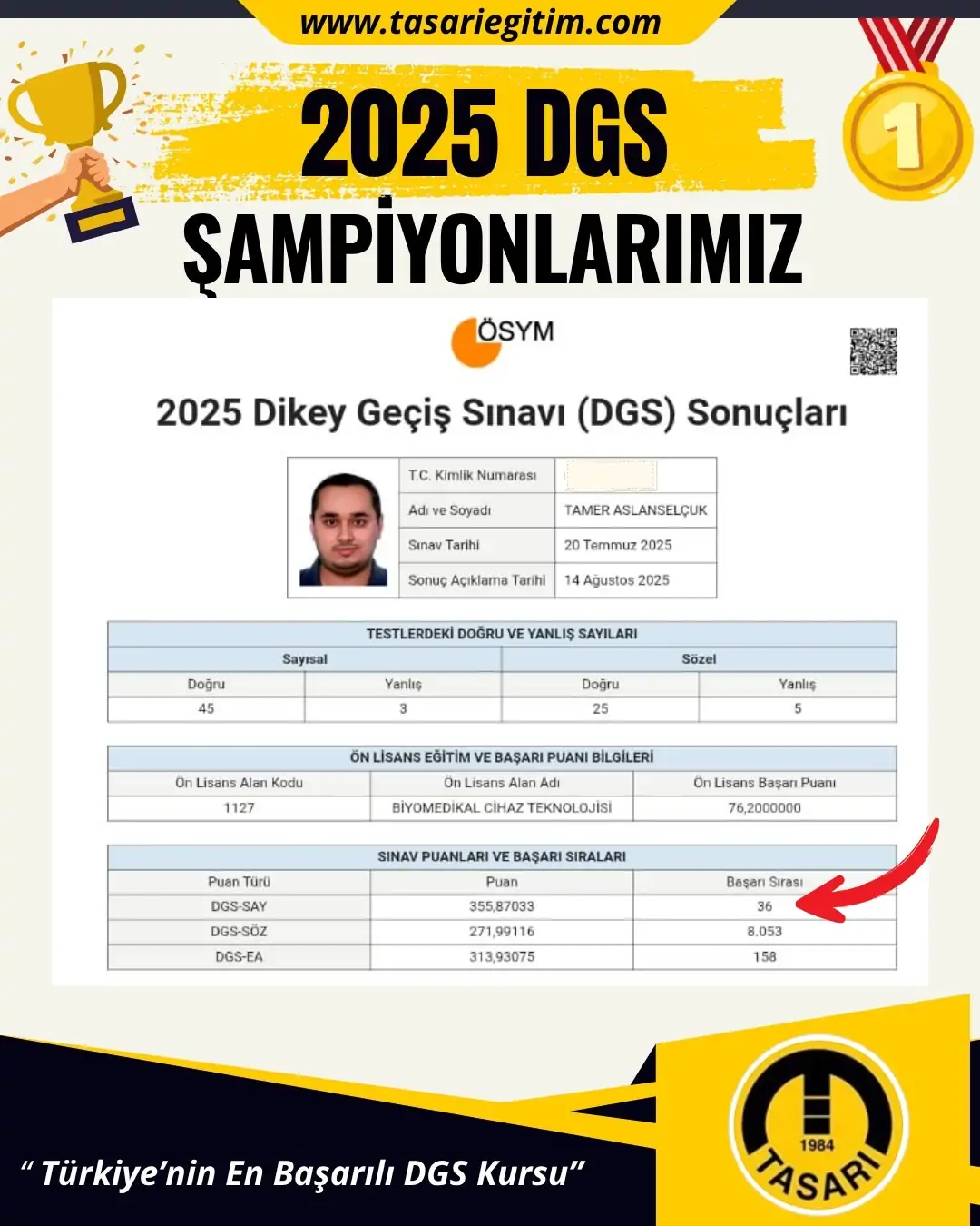 2025 DGS Şampiyonu 8